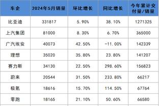 普鲁佐：劳塔罗本赛季表现非常出色，但迪巴拉是意甲最强球员